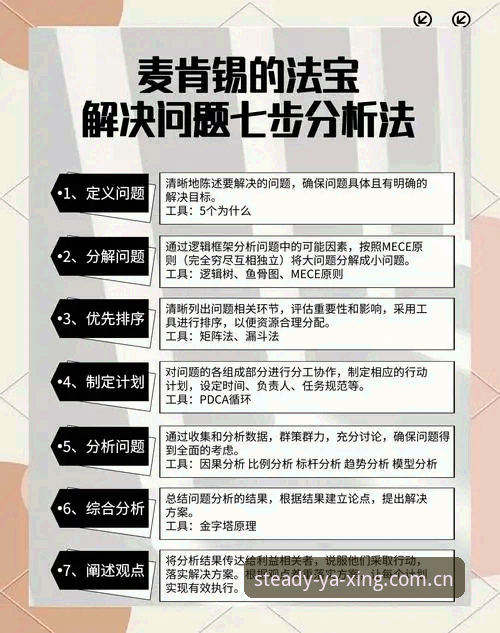 7个稳步成就价值2026官网入口常见问题：老用户亲身经验拆解